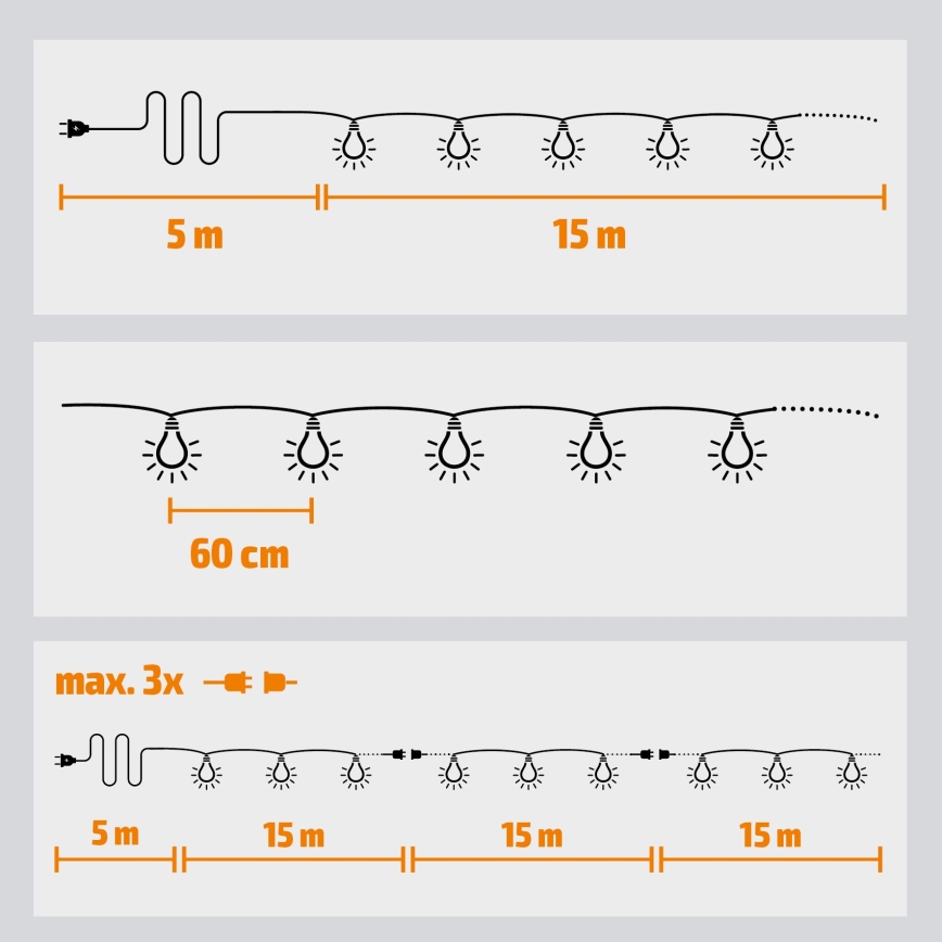 Brilagi - LED ghirlandă decorativă pentru exterior GIRLANDA 25xE12/0,8W/230V 20m IP44 alb rece