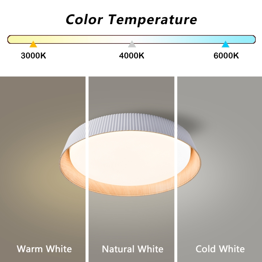 Brilagi - Plafonieră LED reglabilă ORINO LED/54W/230V 3000-6000K albă Ø 43 cm + telecomandă