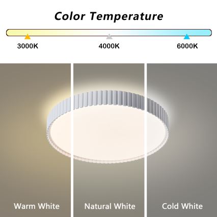 Brilagi CORVO – Lampă de tavan LED dimabilă, 54 W, 230 V, 3000–6000 K, albă, Ø 40 cm, cu telecomandă