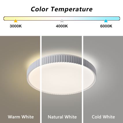 Brilagi - Plafonieră LED dimerizabilă CORVO LED/72W/230V 3000-6000K albă, diametru 50 cm + telecomandă