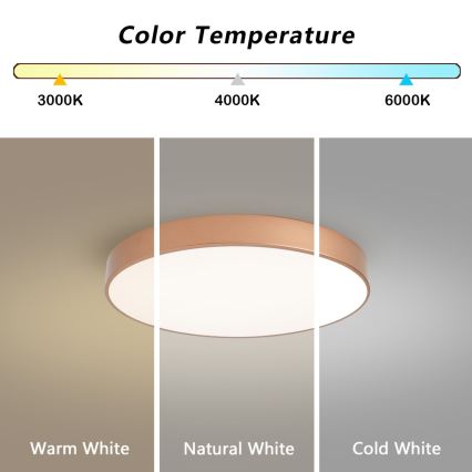 BRILAGI - Plafonieră LED reglabilă POOL LED/60W/230V 3000-6000K pr. 50 cm finisaj cupru + telecomandă