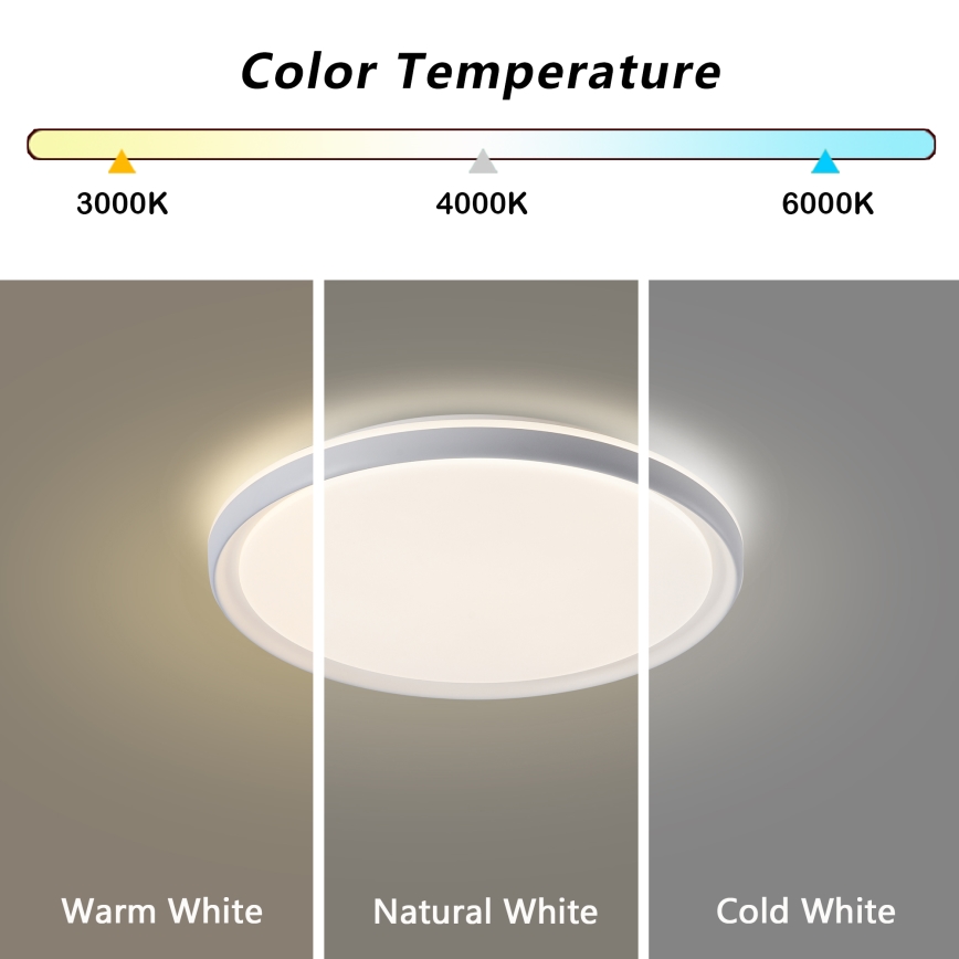 Brilagi - Plafonieră LED dimerizabilă RIVO LED/72W/230V 3000-6000K, albă, diam. 50 cm + telecomandă