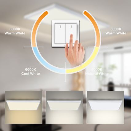 Brilagi - Plafonieră LED pentru baie FRAME LED/96W/230V 120x60 cm 3000/4000/6000K IP44 alb