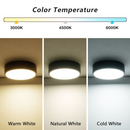 Brilagi - Plafonieră LED POOL, 18W/230V, 3000/4000/6000K, ø 20 cm, negru