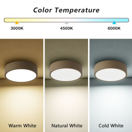 Brilagi - Plafonieră LED POOL LED/18W/230V 3000/4500/6000K Ø 20 cm bej