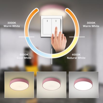 Brilagi - Plafonieră POOL LED/36W/230V 3000/4000/6000K Ø 30 cm roz