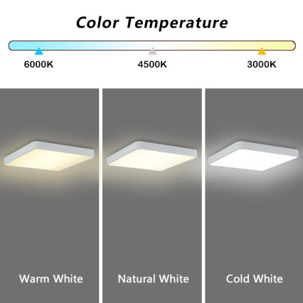 Brilagi - Plafonieră POOL SQUARE LED/36W/230V 3000/4500/6000K 40x40 cm albă