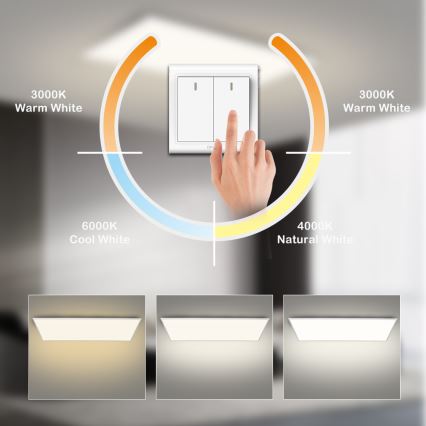 Brilagi - Plafonieră LED SLIMFRAME LED/80W/230V 120x60 cm 3000/4000/6000K albă