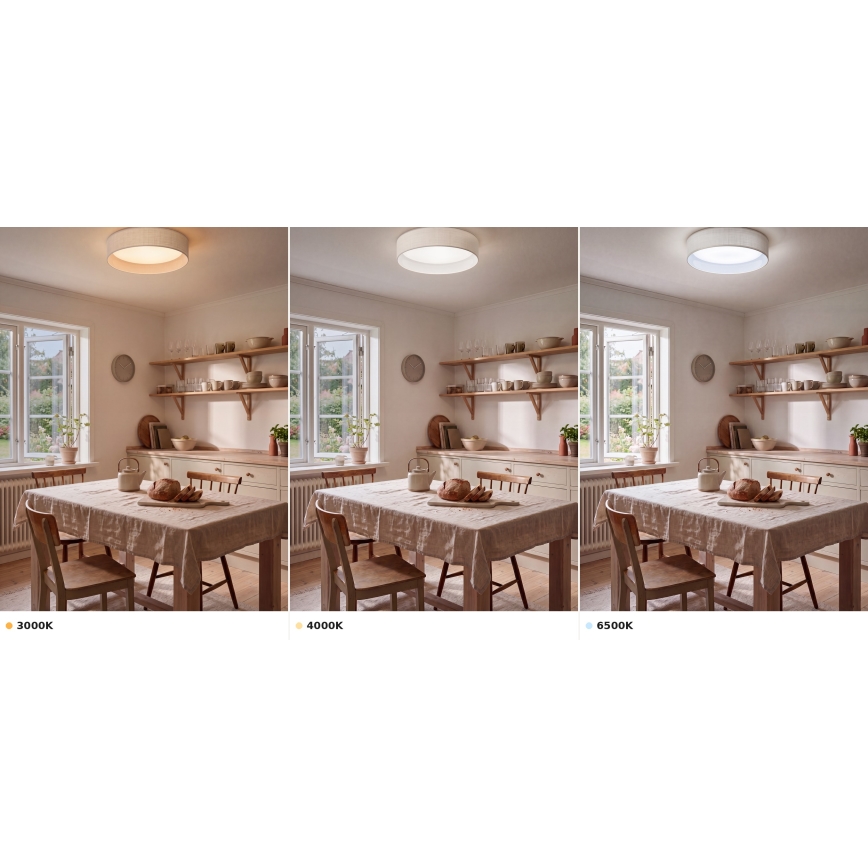 Brilagi - Plafonieră LED VELVET VARI LED/24W/230V 3000/4000/6500K Ø 45 cm albă