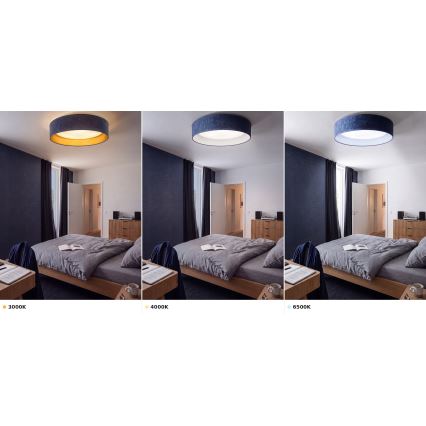 Brilagi - Plafonieră LED VELVET VARI LED/24W/230V 3000/4000/6500K Ø 45 cm albastră