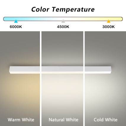 Brilagi - Plafonieră LED pentru baie SLEEKLINE LED/40W/230V 3000/4500/6000K alb IP44