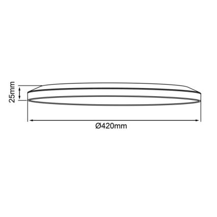 Brilliant - Plafonieră LED dimabilă SORELL, 24W/230V, 3000-6500K, Ø 42 cm, negru + telecomandă