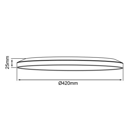Brilliant SORELL - Plafonieră LED dimabilă, LED/24/230V, 3000-6500K, Ø 42 cm, albă + telecomandă