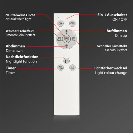 Briloner 7491-016 - Lampă de tavan SMART LED RGBW dimmabilă LED/22W/230V 4000K 42x42 cm Wi-Fi Tuya + telecomandă