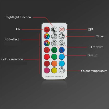 Briloner - SET 3x LED RGBW reglabil pentru baie, plafon încastrat LED/4,8W/230V 3000-6500K IP65 + telecomandă
