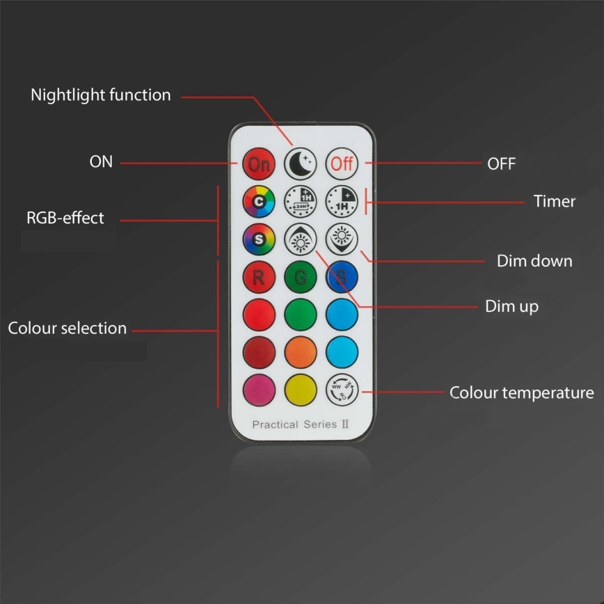 Briloner - SET 3x LED RGBW reglabil pentru baie, plafon încastrat LED/4,8W/230V 3000-6500K IP65 + telecomandă