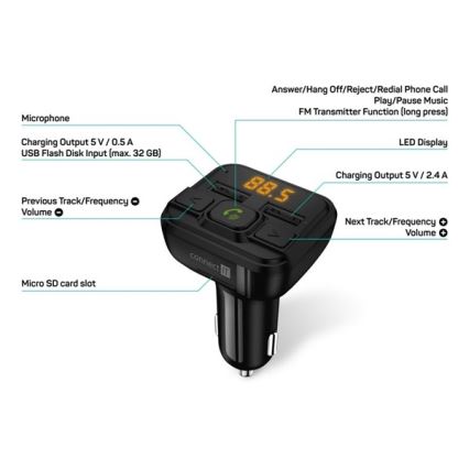 CONNECT IT CCC-8600-BK - Transmițător FM auto cu funcție handsfree, negru