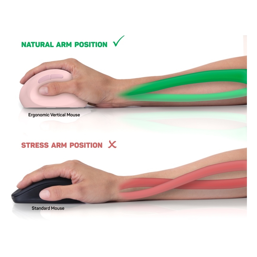 CONNECT IT CMO-2600-PK - Mouse fără fir ergonomic, 800/1200/1600 DPI, 1x baterie AA, roz