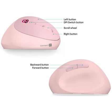 CONNECT IT CMO-2600-PK - Mouse fără fir ergonomic, 800/1200/1600 DPI, 1x baterie AA, roz