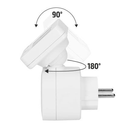 Contor digital de consum de energie