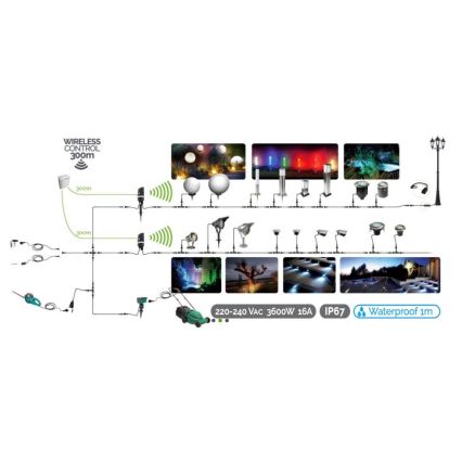 Corp de iluminat LED de exterior EASY CONNECT 1xGU10/2W/230V IP67 crom mat