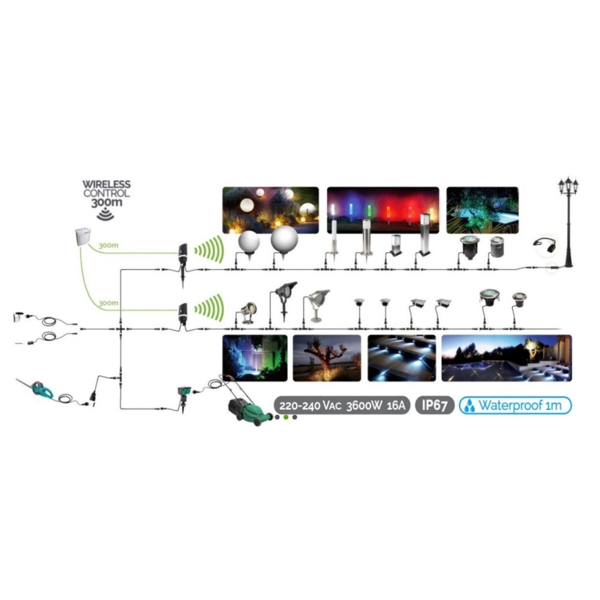 Corp de iluminat LED de exterior EASY CONNECT 1xGU10/2W/230V IP67 crom mat