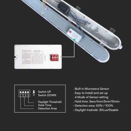 Corp de iluminat LED tehnic tubular cu senzor de mișcare și de amurg LED/36W/230V 6500K IP65 120 cm