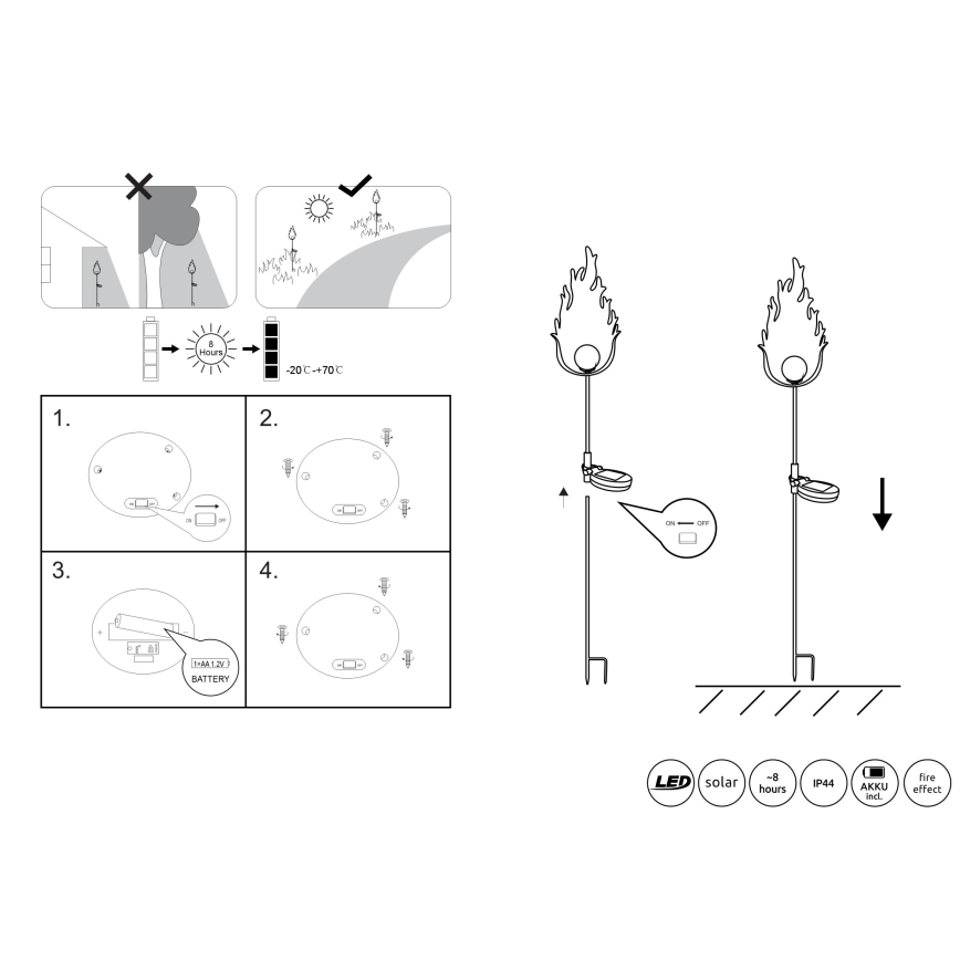 Corp de iluminat LED solar LED/0,04W/3V IP44 Globo