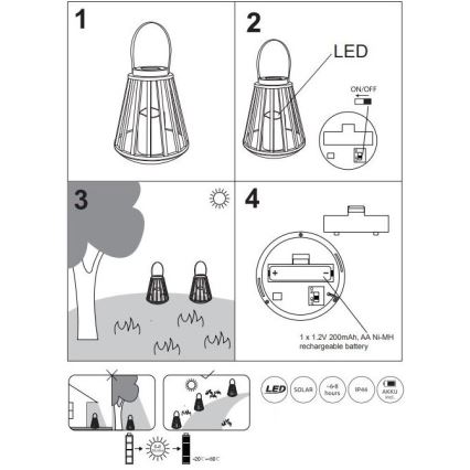 Corp de iluminat LED solar LED/0,06W/3V 3200K IP44 Globo