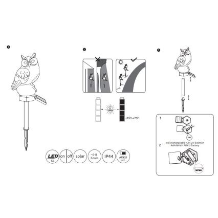 Corp de iluminat LED solar LED/0,06W/3V IP44 bufniță Globo