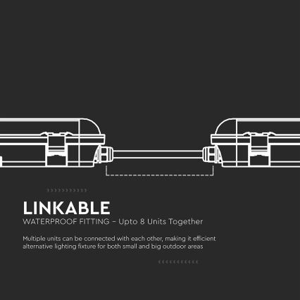 Corp de iluminat LED tehnic tip fluorescent cu modul de urgență integrat, 36W/230V, 6500K, IP65, 2200 mAh, 120 cm