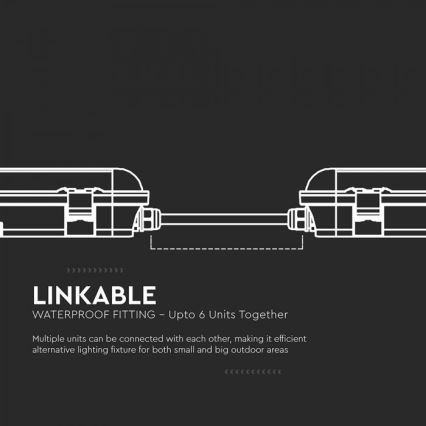 Corp de iluminat tehnic fluorescent LED cu modul de urgență LED/48W/230V 6500K IP65 2200 mAh 150 cm