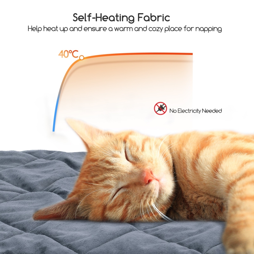 Covoraș de încălzire pentru animale de companie Nobleza 88x58 cm gri