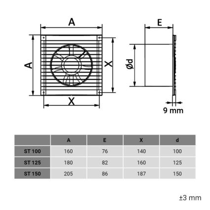Dalap 1220 - Ventilator axial 125 ST cu plasă anti-insecte, 16 W/230 V