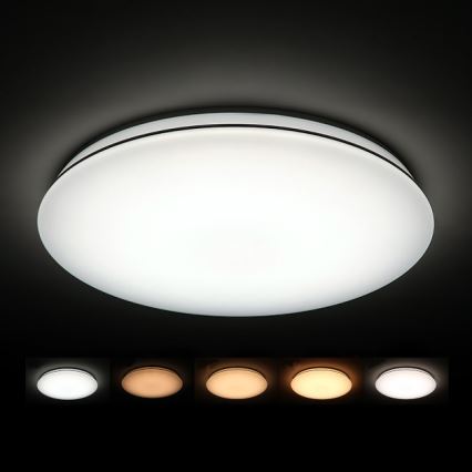 Dalen DL-S28T - LED  Plafoniera CLASSIC LED/28W/230V