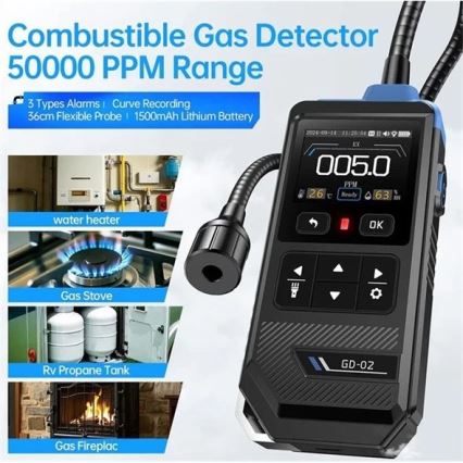 Detector de gaze inflamabile 1500 mAh 5V