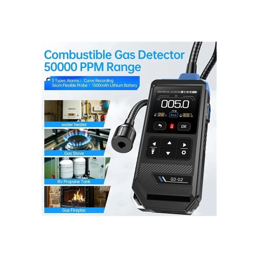 Detector de gaze inflamabile 1500 mAh 5V