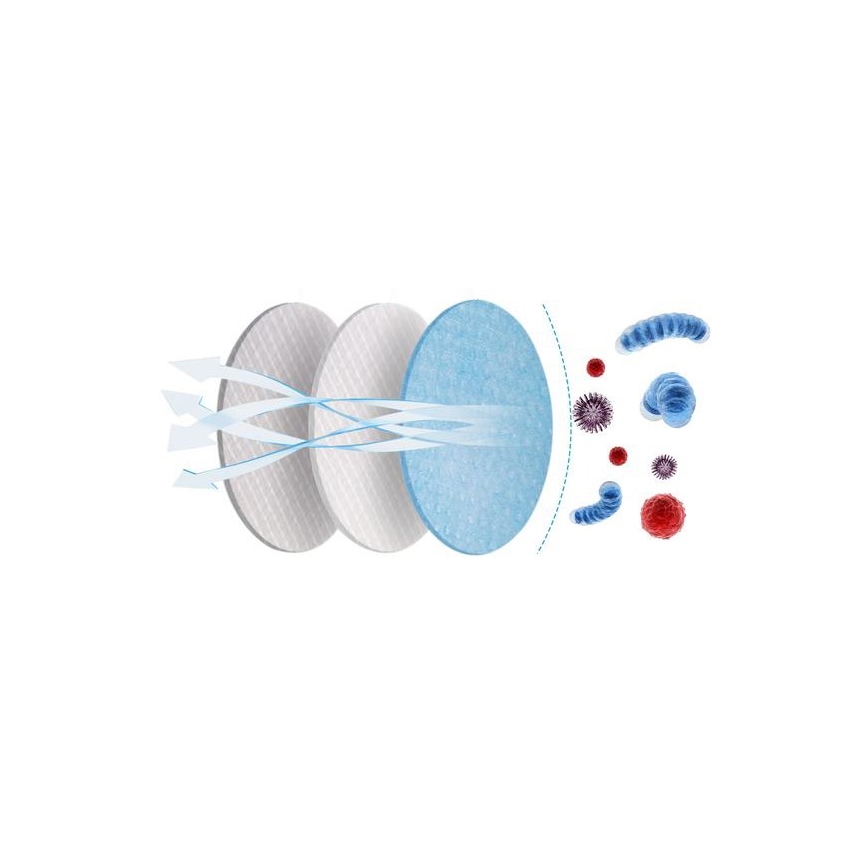 Echipament de protecție – mască de protecție respiratorie FFP2 NR CE 2163 100 buc.