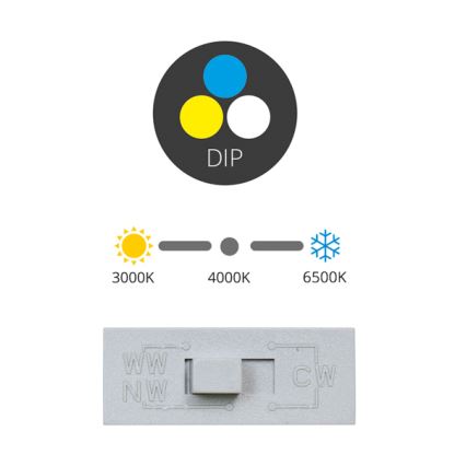 Plafonier LED TONY LED/36W/230V 3000/4000/6500K 22x22 cm alb