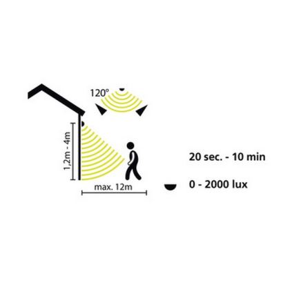 Eglo 33236 - Senzor exterior de mișcare și crepuscular CONNECT SENSOR, 3xAA, 12 m, alb, IP44