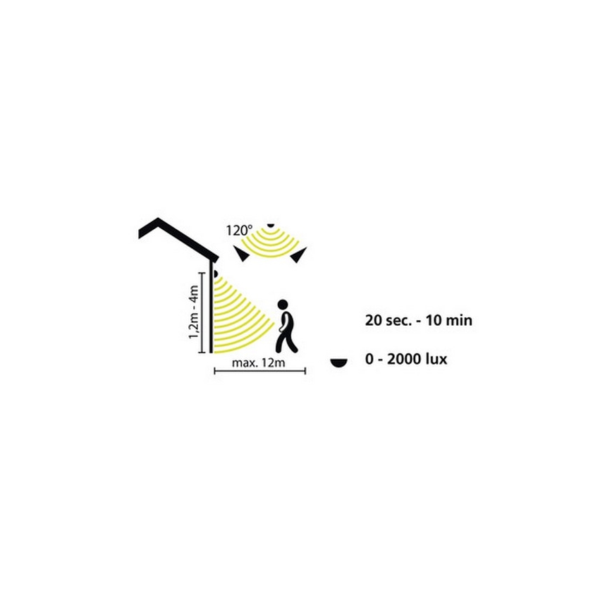 Eglo 33236 - Senzor exterior de mișcare și crepuscular CONNECT SENSOR, 3xAA, 12 m, alb, IP44