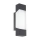 Eglo - LED Aplica perete exterior LED/4,8W/230V