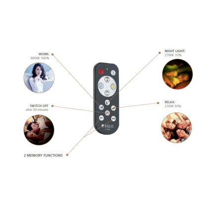 Eglo - Plafonier LED reglabil intensitate-A LED/24W/230V + telecomandă