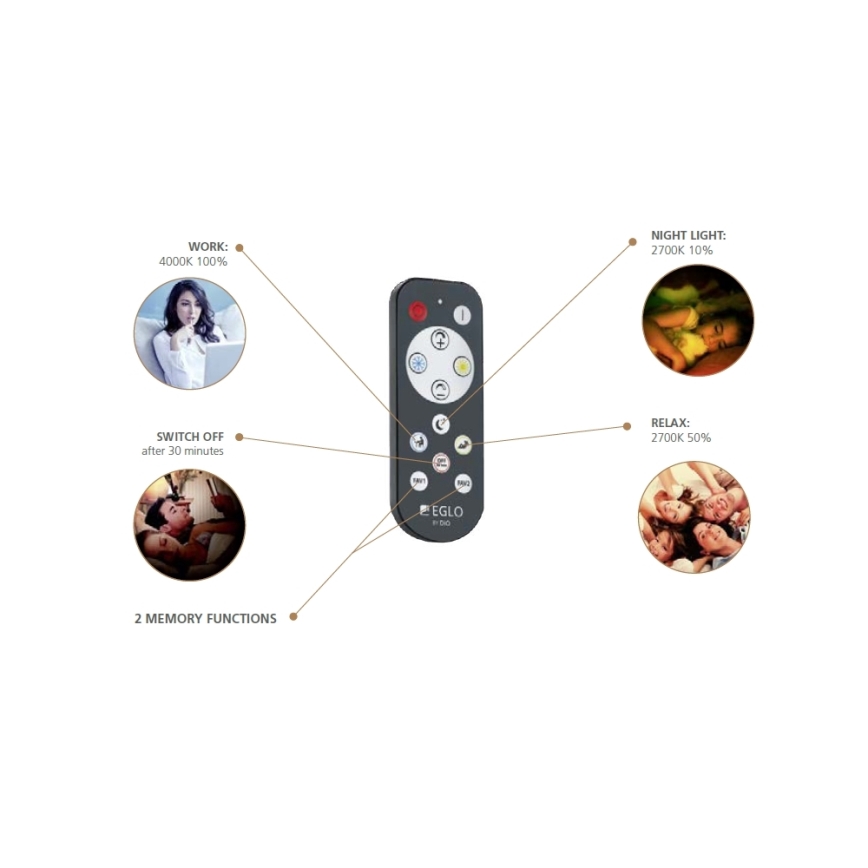 Eglo - Plafonier LED reglabil intensitate LED/18W/230V + telecomandă