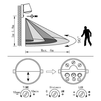 Eglo CALDIERO 97453 - Aplica de perete pentru exterior cu senzor, 1xE27/10W/230V, IP44