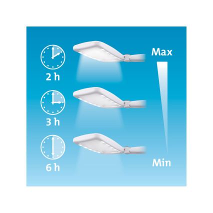 Extol - Lupă pliabilă reîncărcabilă, cu iluminare LED reglabilă, 650 mAh, alb/gri