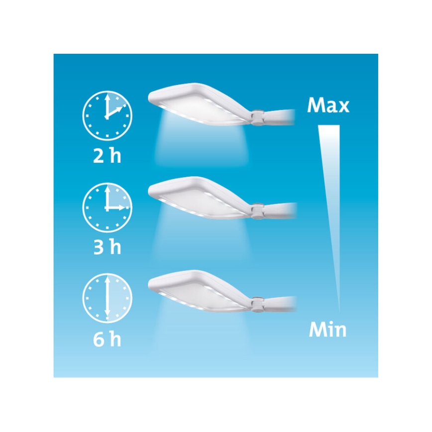 Extol - Lupă pliabilă reîncărcabilă, cu iluminare LED reglabilă, 650 mAh, alb/gri