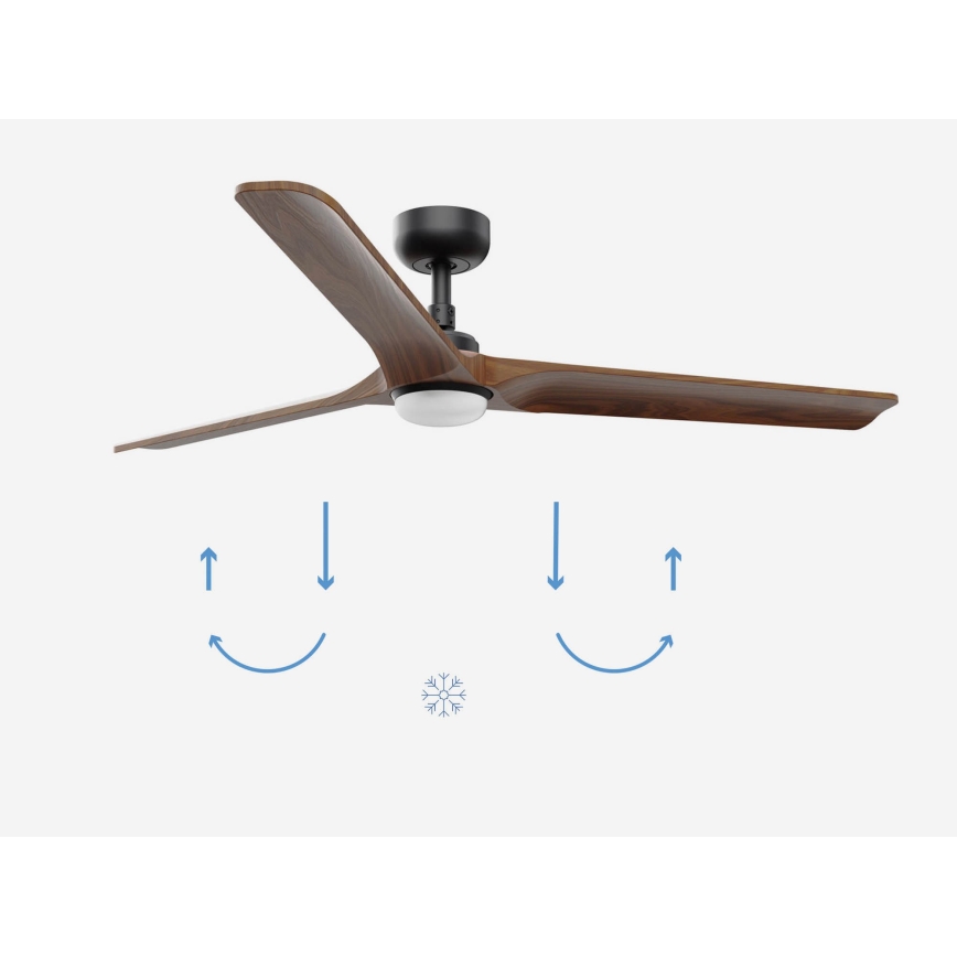 FARO 33809-1TW - Ventilator cu LED dimabil HEYWOOD, 10W, 230V, 2700/3000/4000K, diametru 132 cm + telecomandă