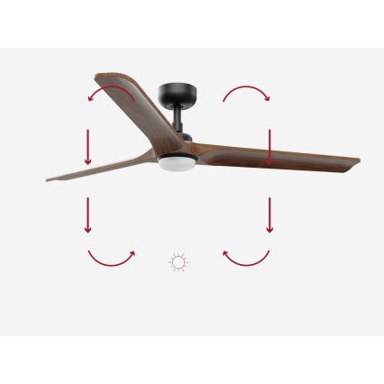 FARO 33809-1TW - Ventilator cu LED dimabil HEYWOOD, 10W, 230V, 2700/3000/4000K, diametru 132 cm + telecomandă