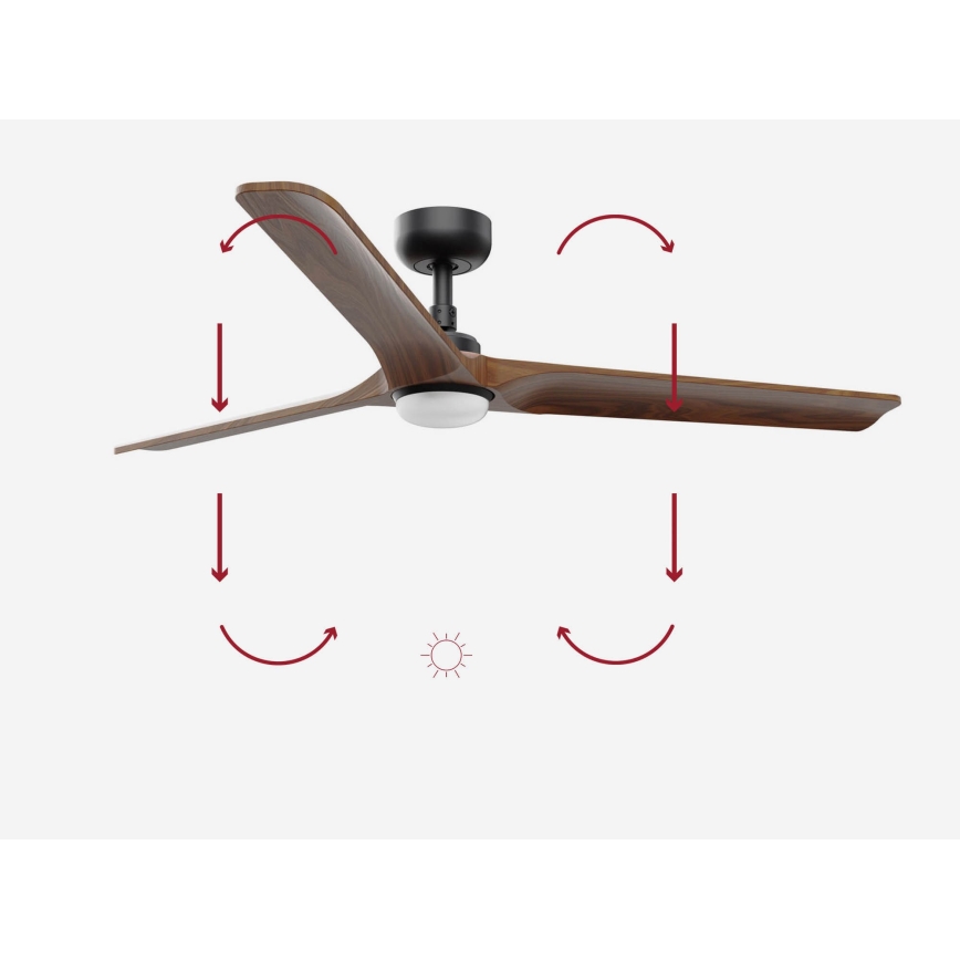 FARO 33809-1TW - Ventilator cu LED dimabil HEYWOOD, 10W, 230V, 2700/3000/4000K, diametru 132 cm + telecomandă